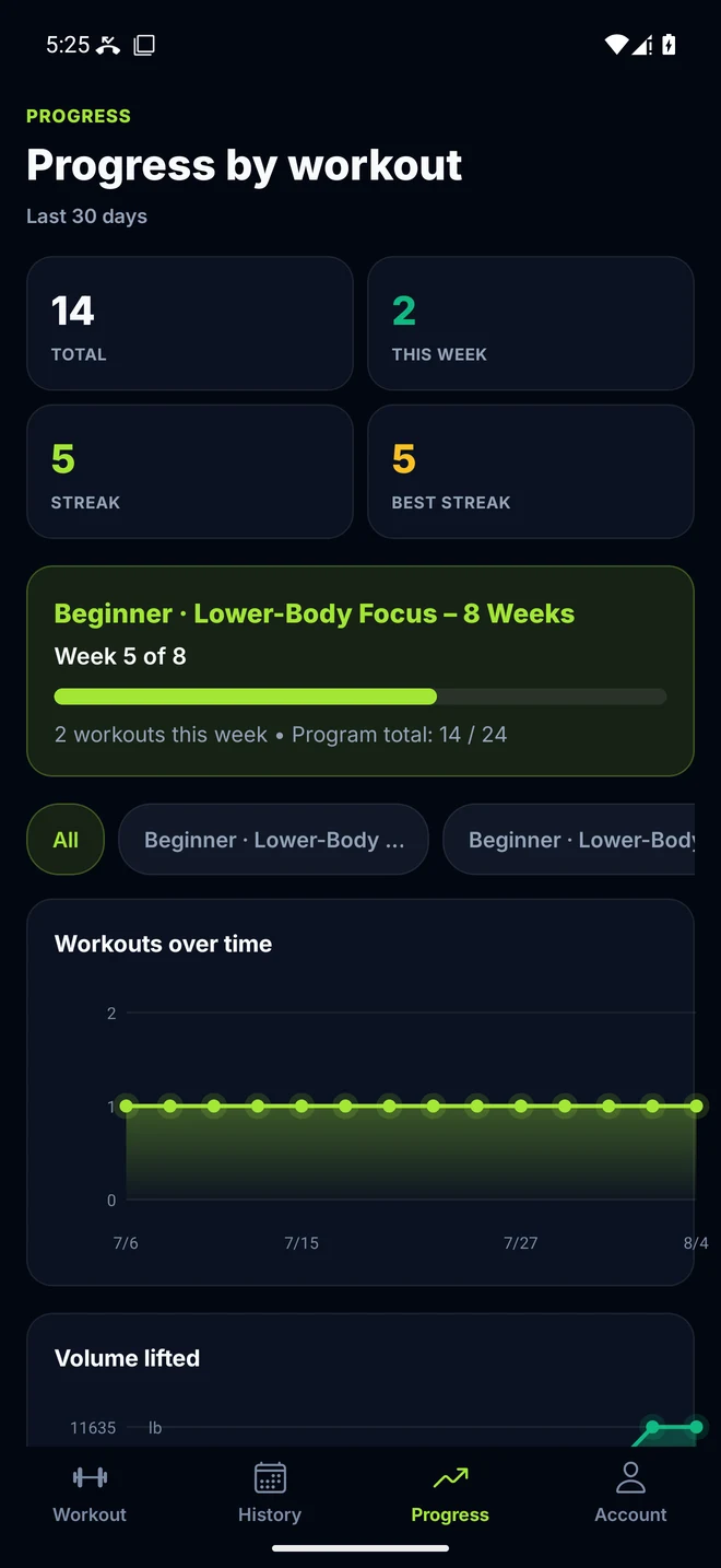 Tela de progresso do Trainer Pro Gym com os recordes